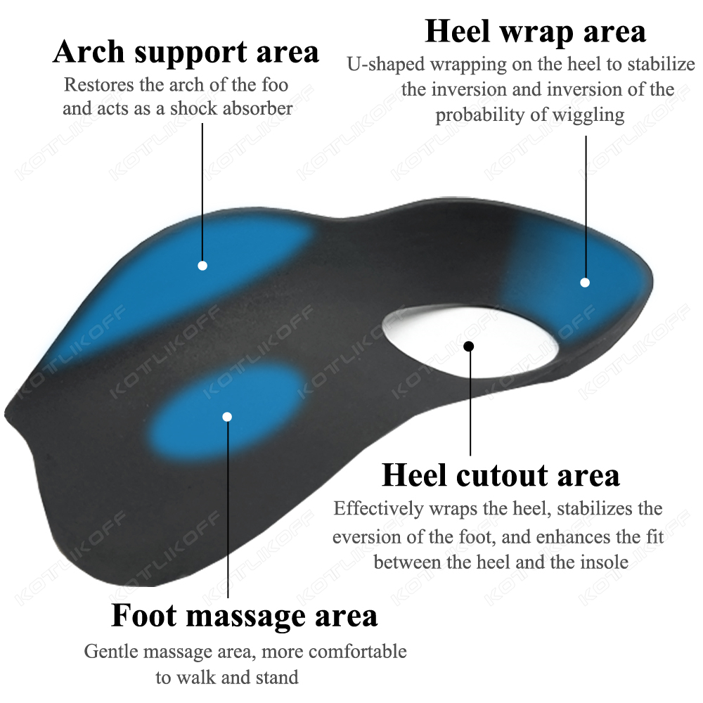 Semelles intérieures correctri - Women'S Shoes For Plantar Fasciitis avis et prix